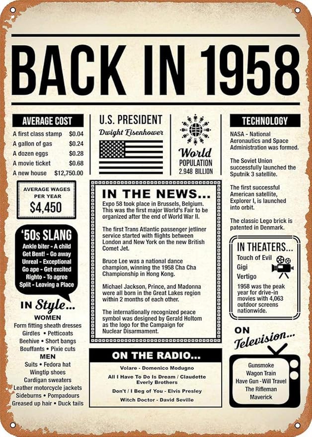 charcasus 金属标牌 - 回到 1958 年报纸海报生日标志复古标志搞笑